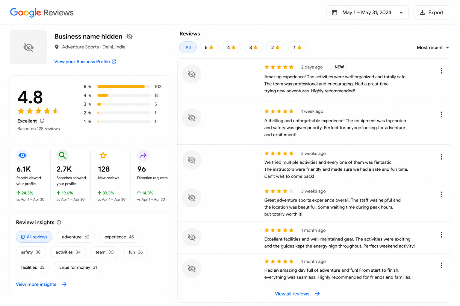 Amusement Parks Reviews